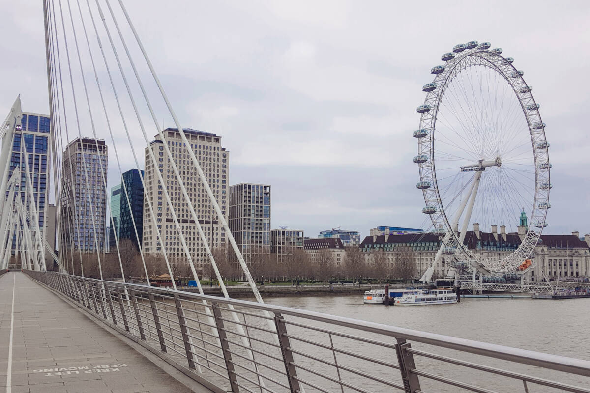 Why London Eye Is Not Worth It – tea was here